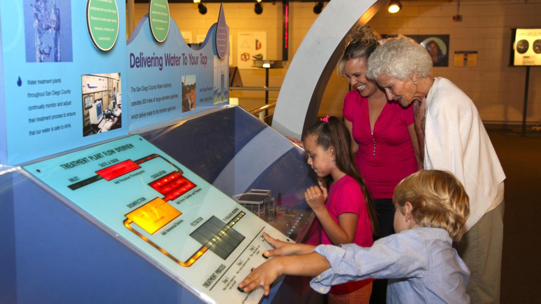 Family learning about water treatment at the San Diego's Water experience